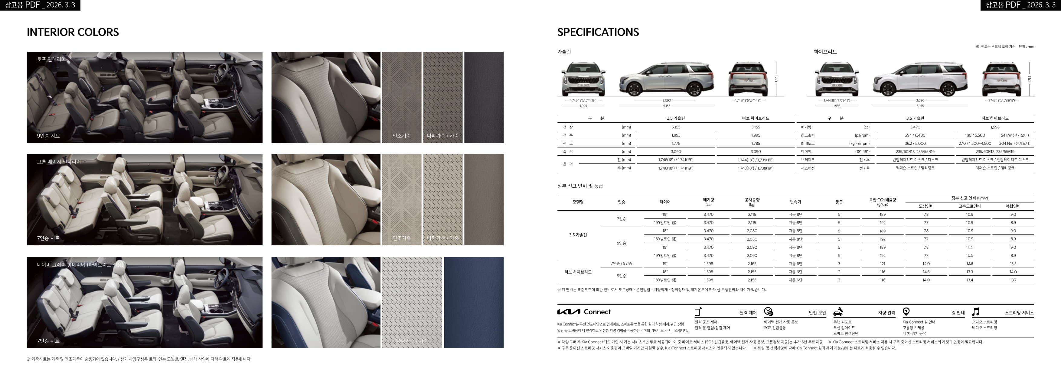 KIA Carnival (9-Seat) p16