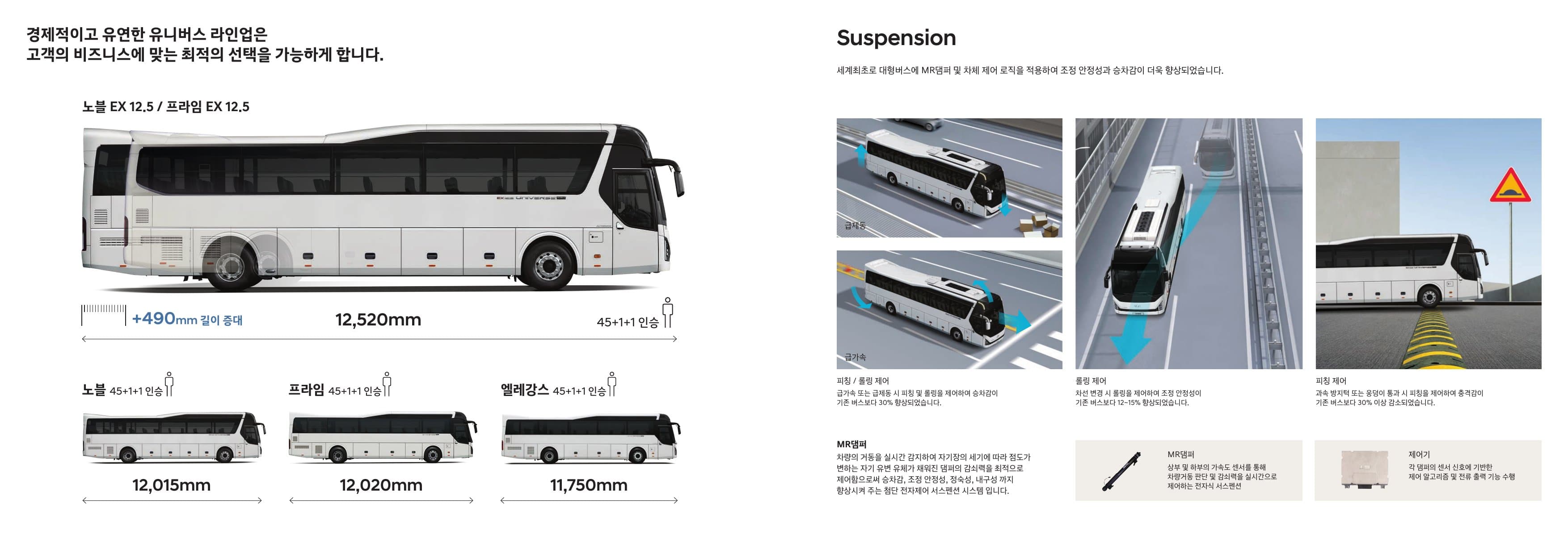 Hyundai Universe (45-Seat) p10