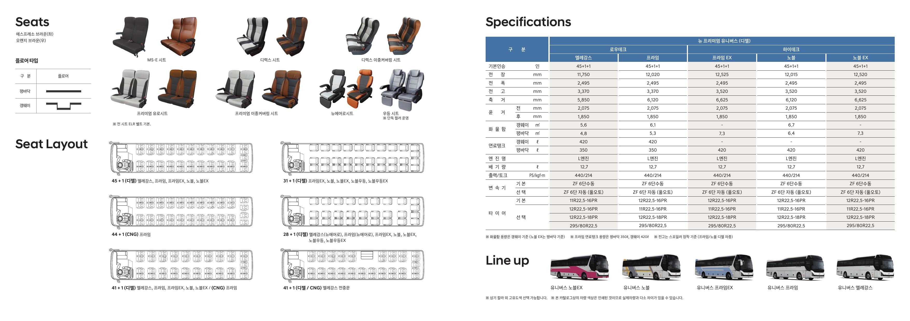 Hyundai Universe (45-Seat) p15